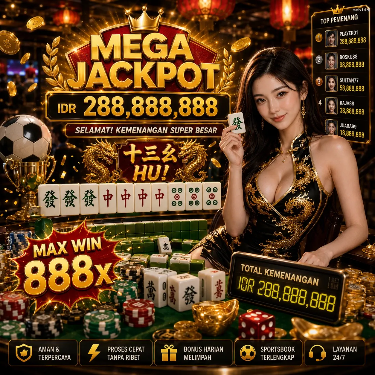 Panduan Lengkap Menjelajahi Platform Permainan sabi4d